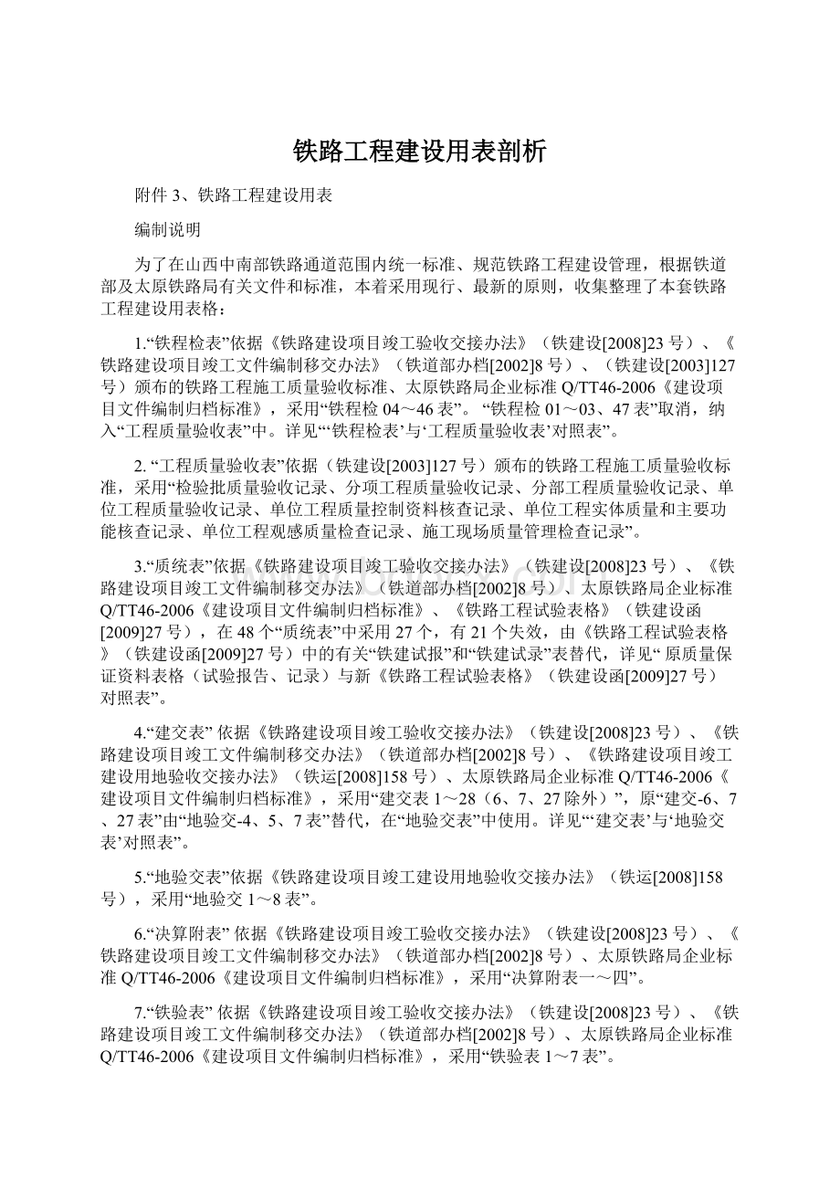 铁路工程建设用表剖析文档格式.docx