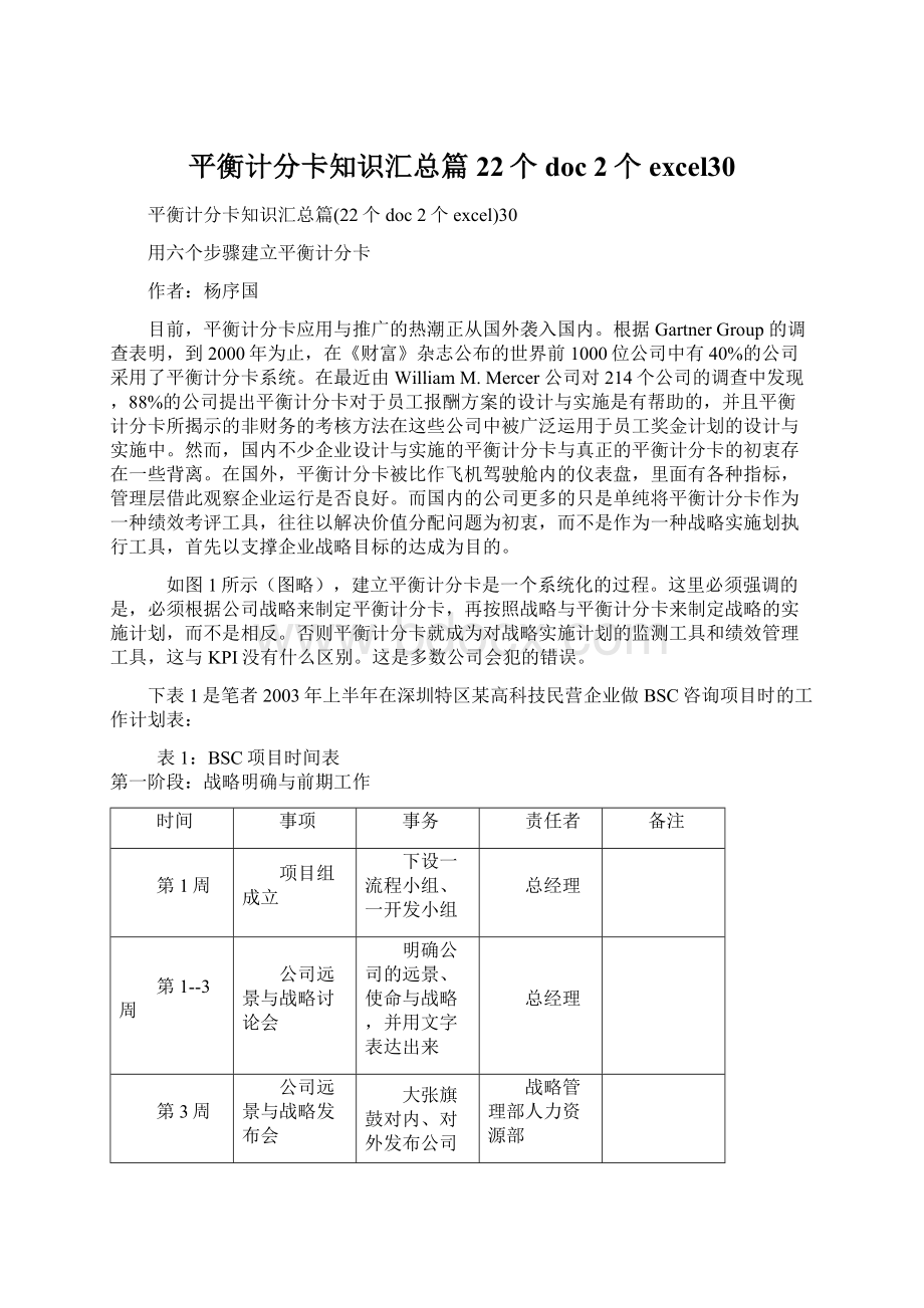 平衡计分卡知识汇总篇22个doc 2个excel30Word格式文档下载.docx_第1页