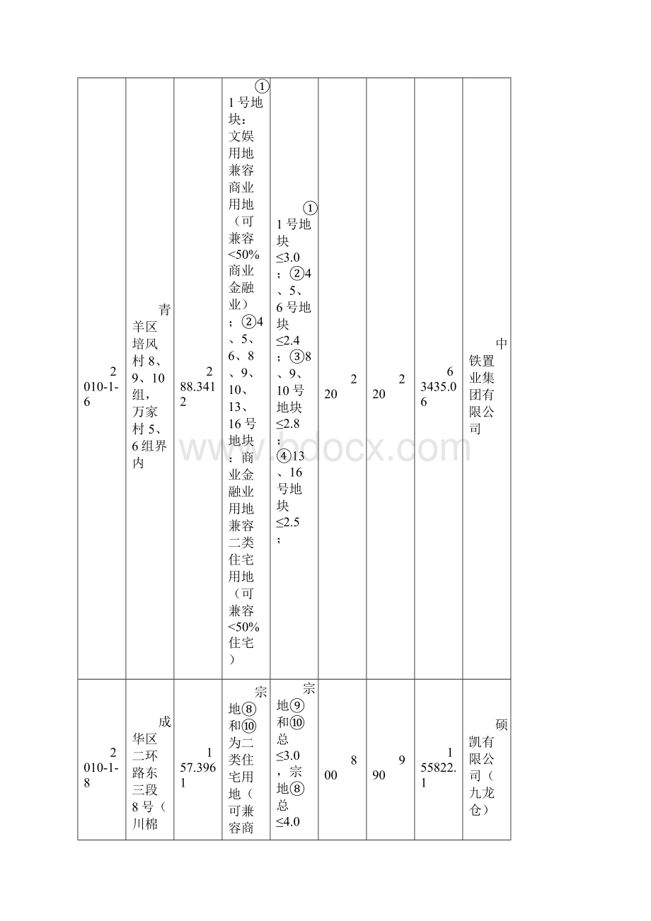 1月度分析报告.docx_第2页