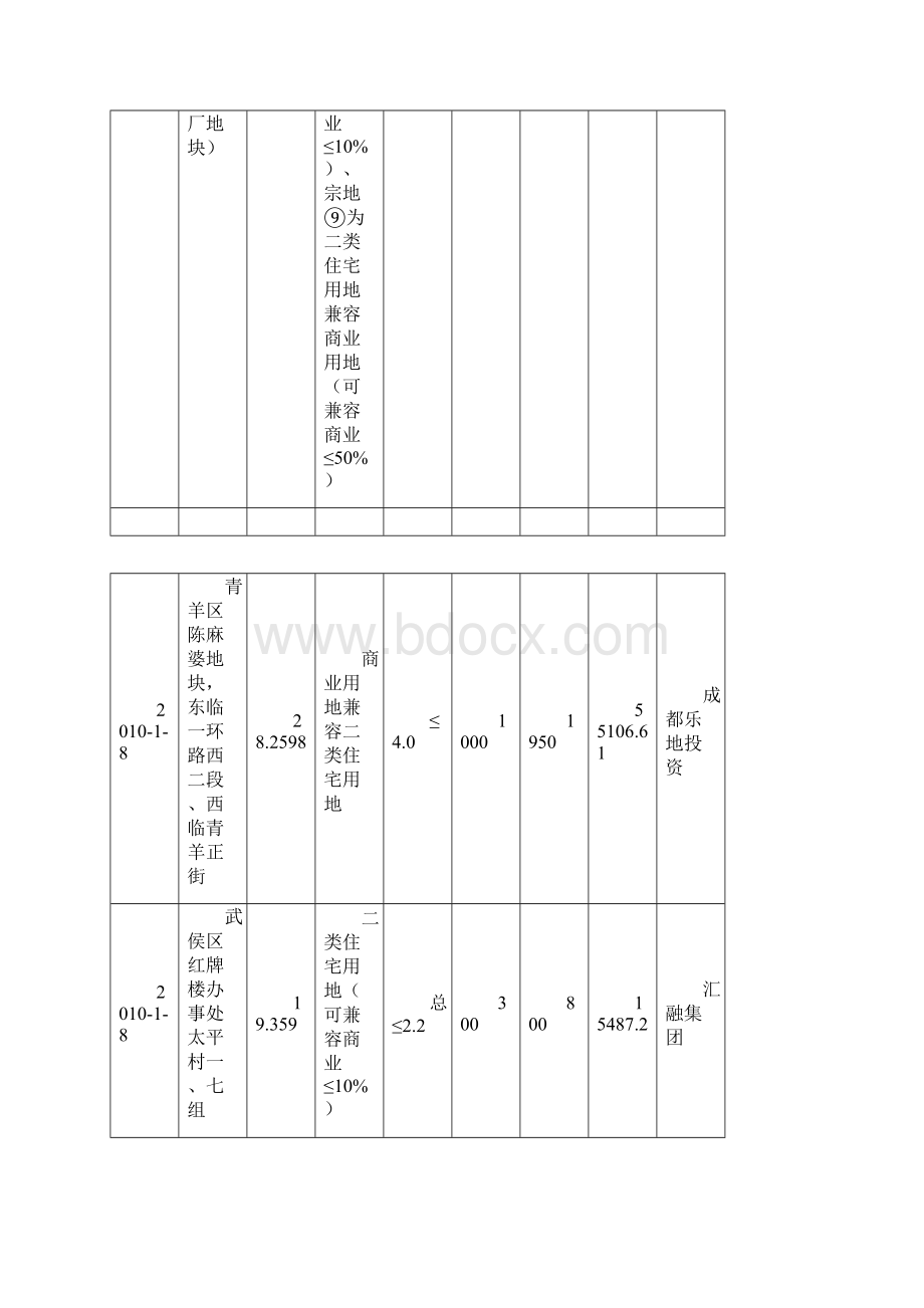 1月度分析报告.docx_第3页