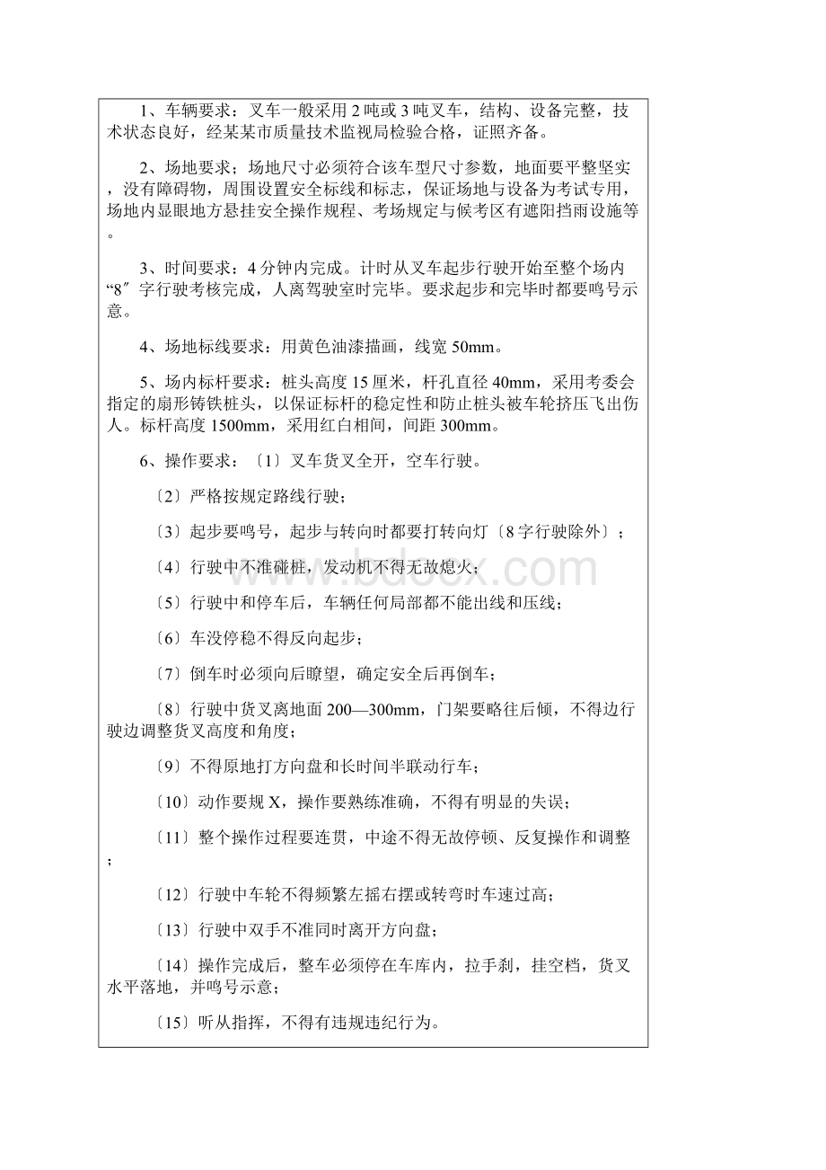 叉车实操考试项目.docx_第3页