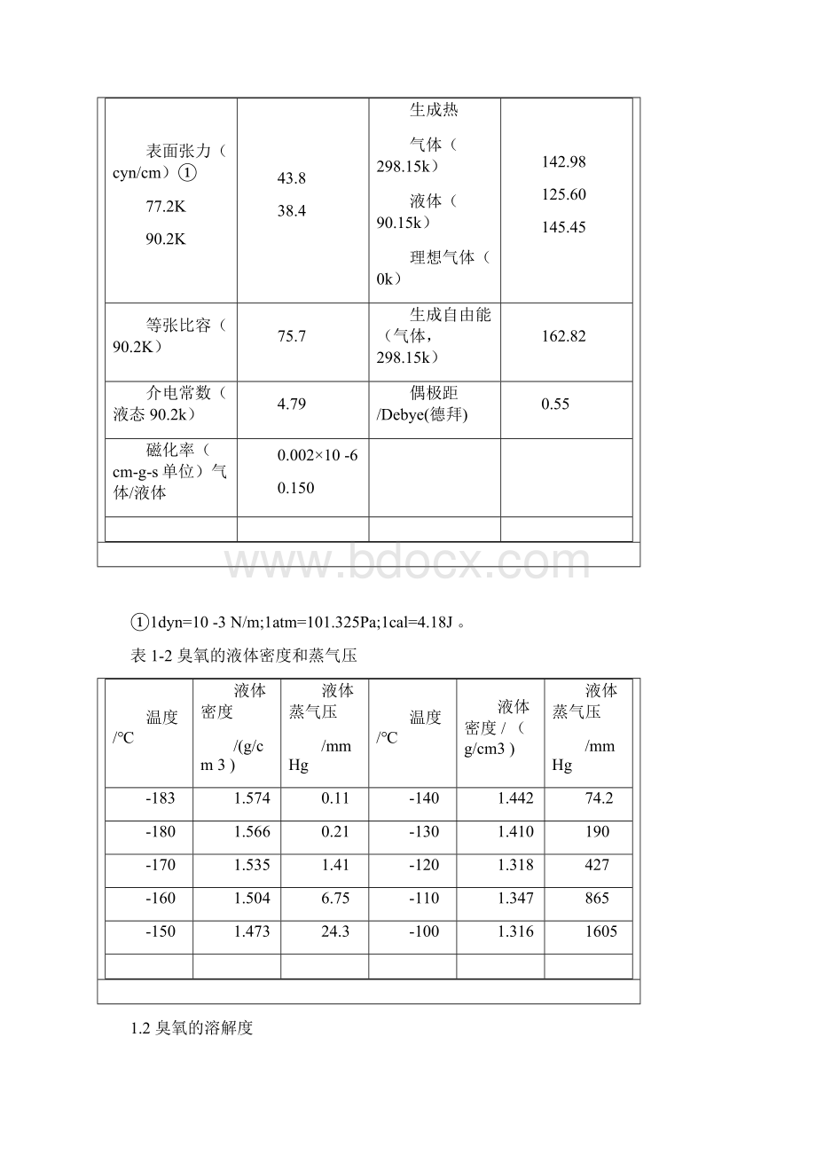 臭氧的性质.docx_第2页