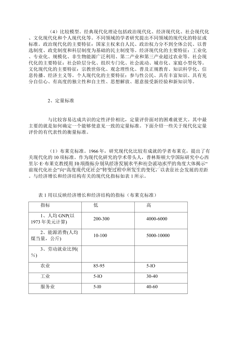 1国内外现代化指标体系和标准概述.docx_第3页