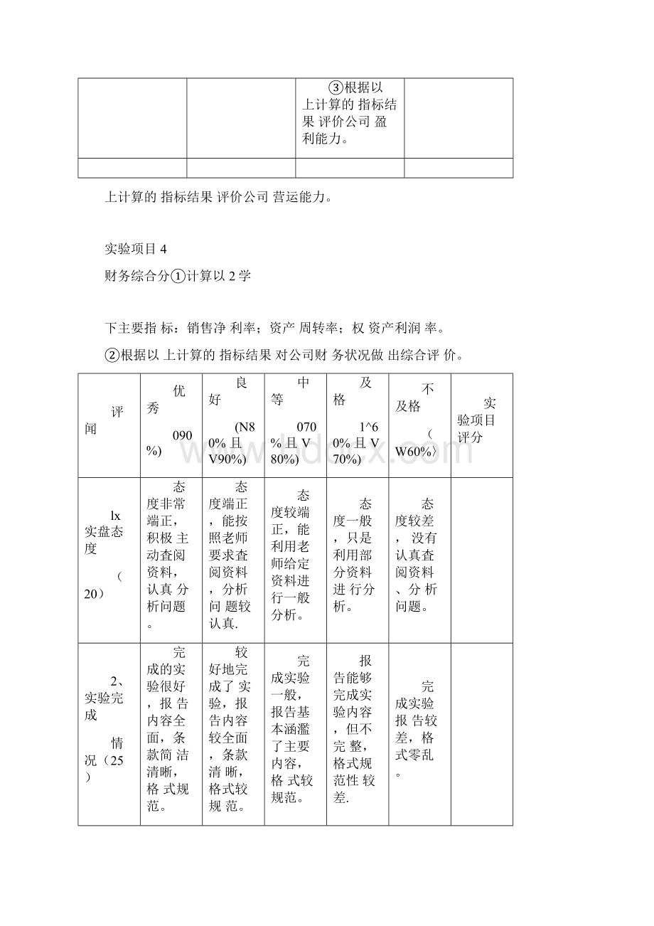 财务分析实验报告.docx_第2页