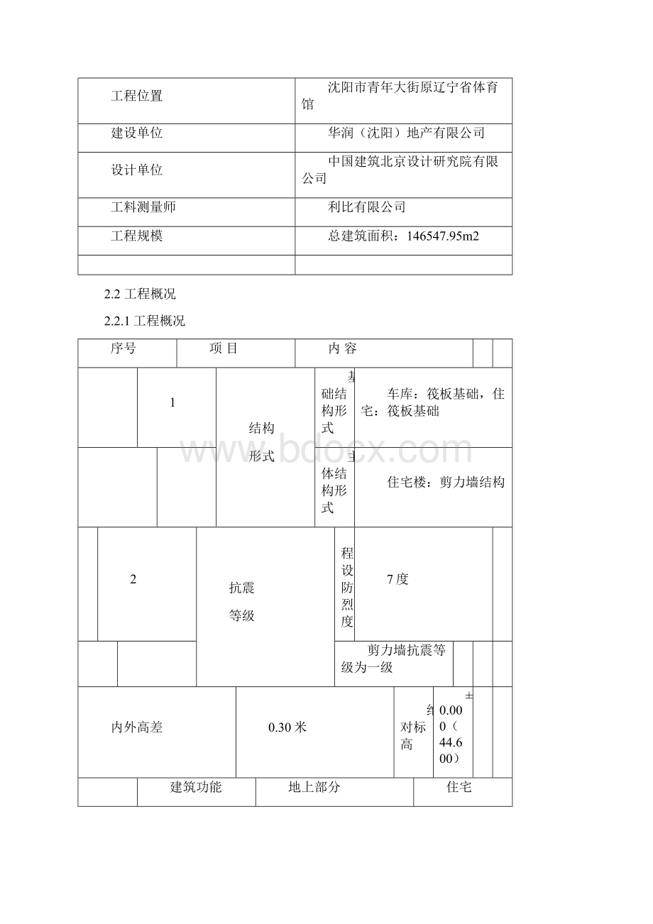 大钢模专项施工方案Word格式.docx_第2页