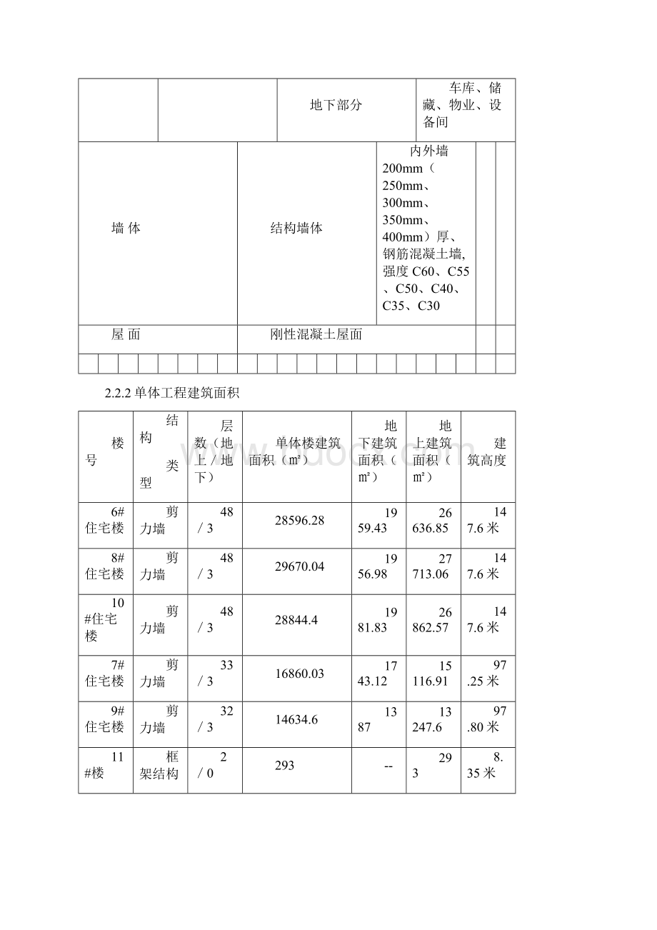 大钢模专项施工方案Word格式.docx_第3页