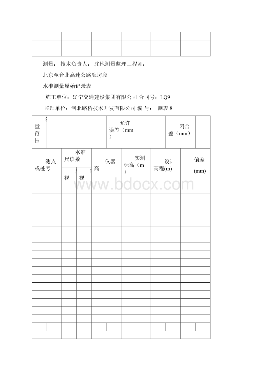 水 准 点 导 线 点 成 果 表Word下载.docx_第2页