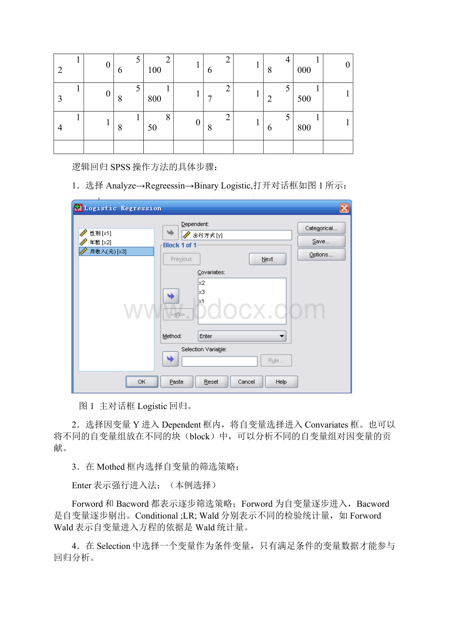 SPSS操作方法逻辑回归Word格式文档下载.docx_第2页