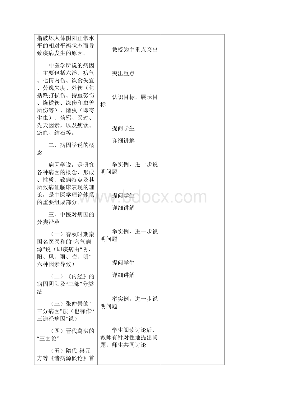 中医护理学病因Word下载.docx_第2页