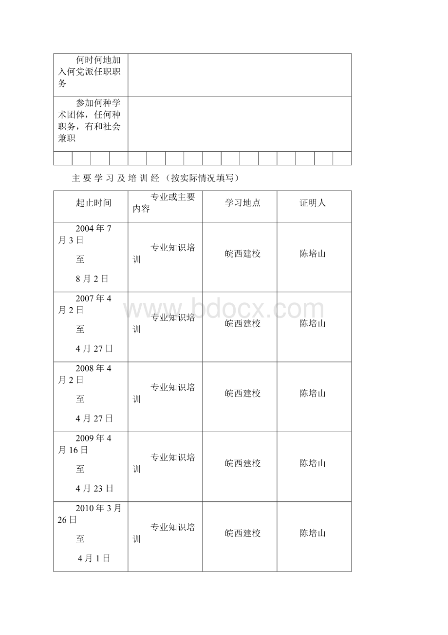 职称评审表填写模版.docx_第3页