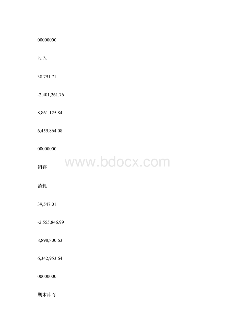 SAPML物料分类账详解含取消激活物料帐方法.docx_第3页