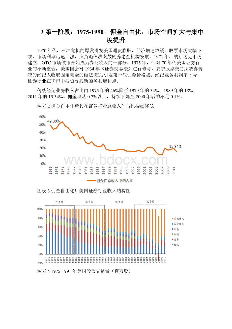 美国互联网证券发展全史与模式探讨1975Word文件下载.docx_第3页