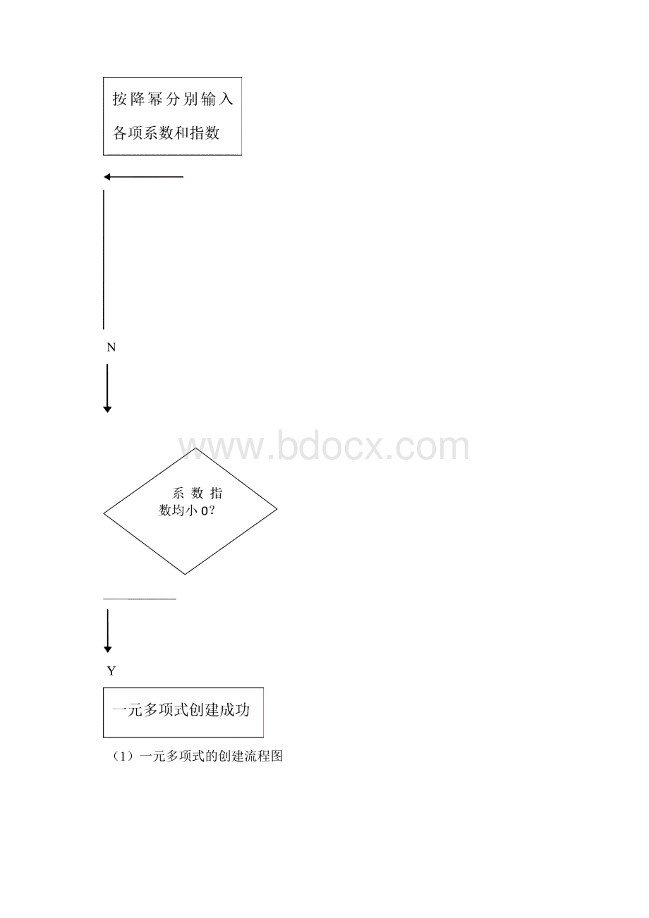 多项式的加法与乘法.docx_第3页