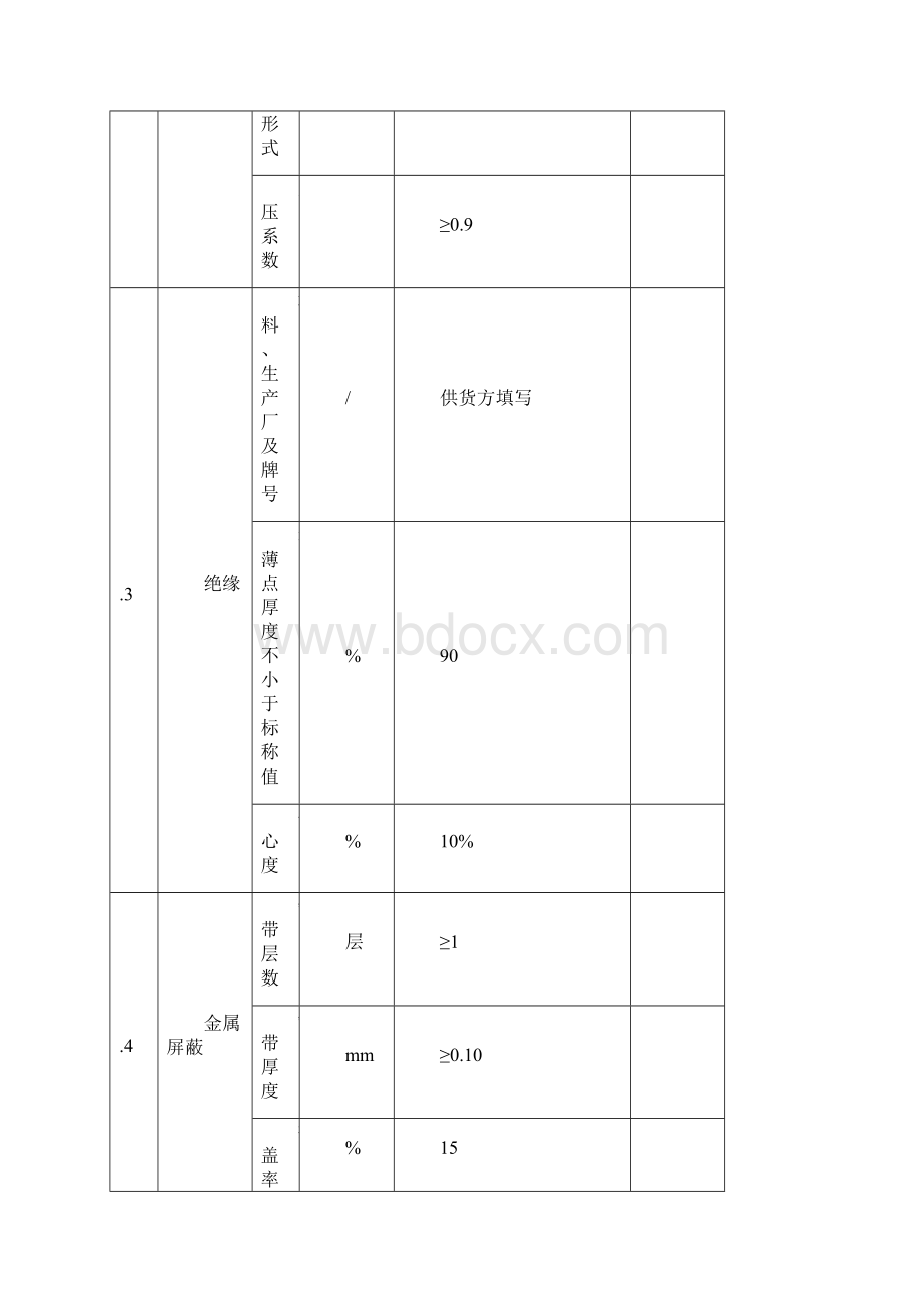 低压电力电缆技术规范.docx_第3页