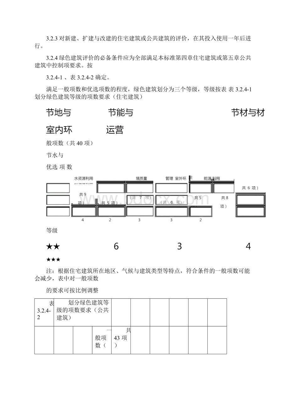 绿色建筑评价标准Word文档格式.docx_第3页