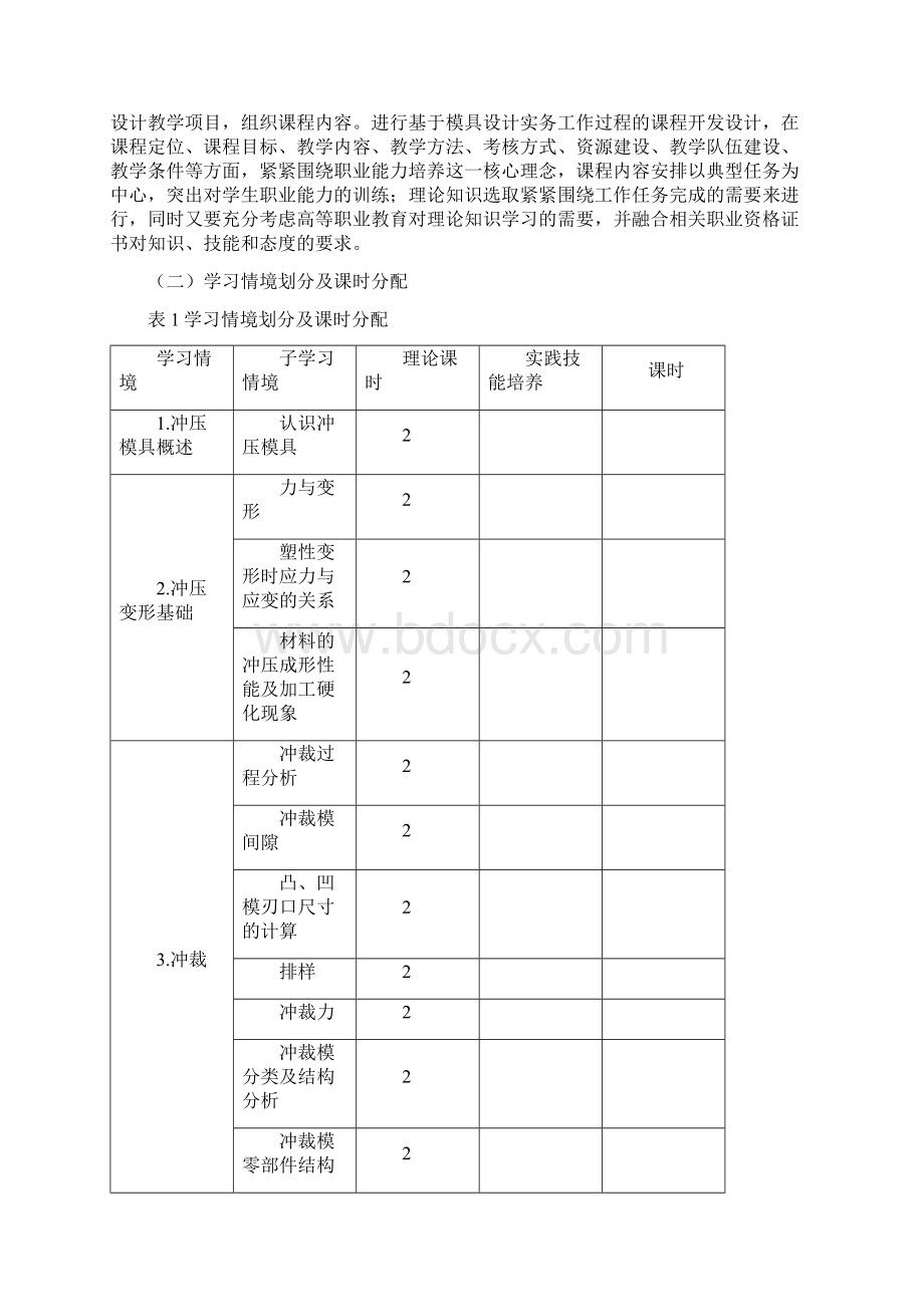 冲压工艺及模具设计课程标准.docx_第3页