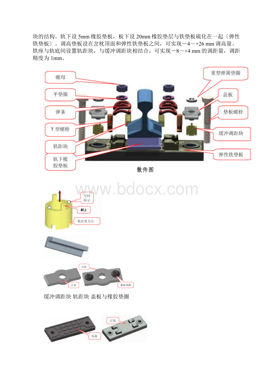 18号高速道岔基本知识.docx_第2页