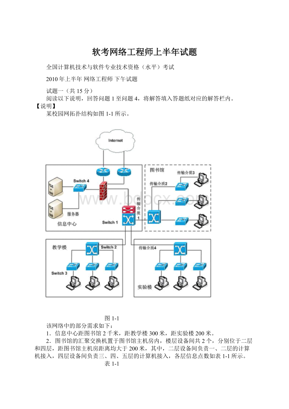 软考网络工程师上半年试题.docx_第1页