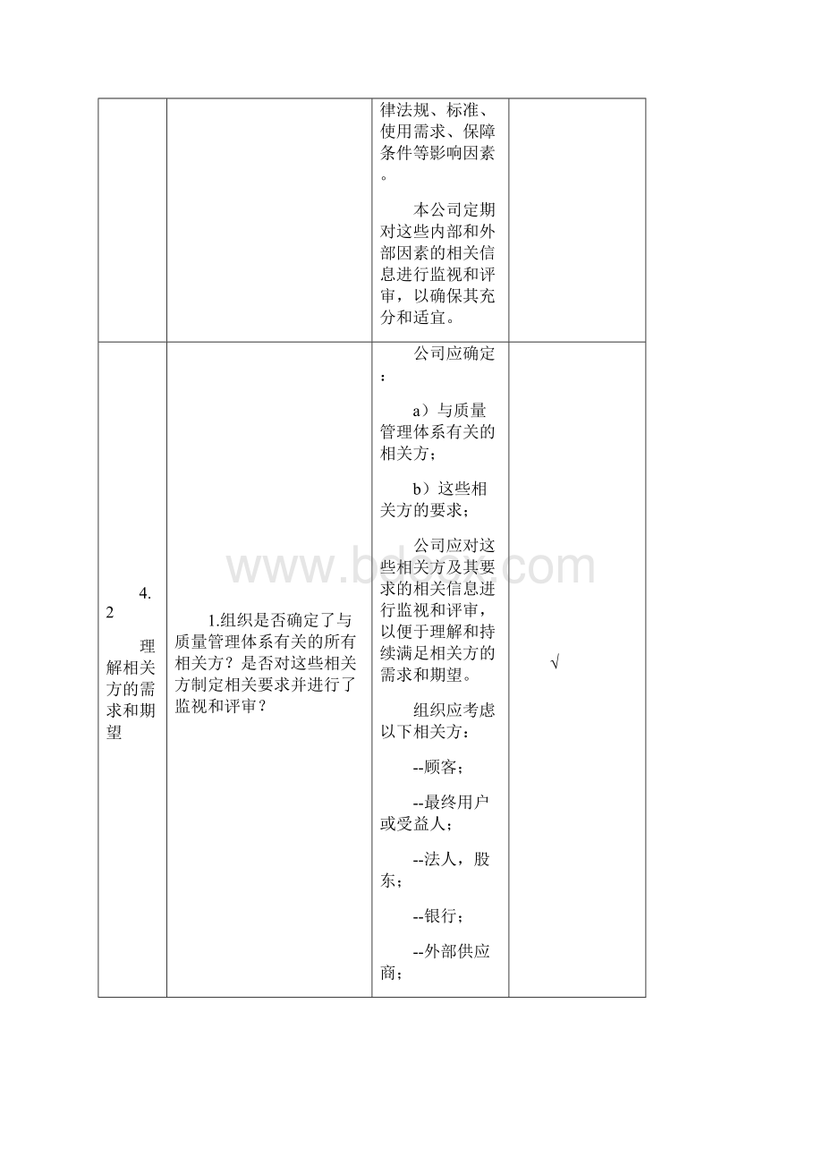 质量管理体系版GJB9001C内审检查表+填写记录Word文档格式.docx_第2页