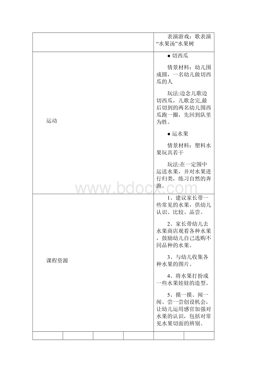 苹果和橘子活动方案.docx_第3页