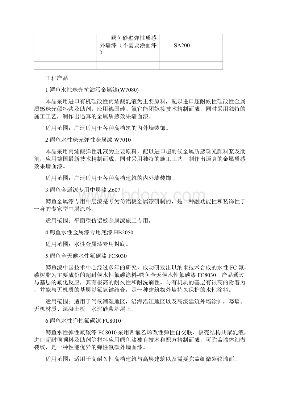 关于工程涂料市场竞争者的分析报告范明强Word下载.docx_第3页