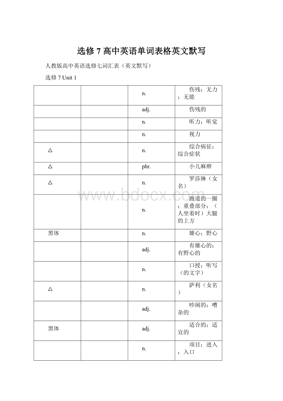 选修7 高中英语单词表格英文默写Word格式.docx