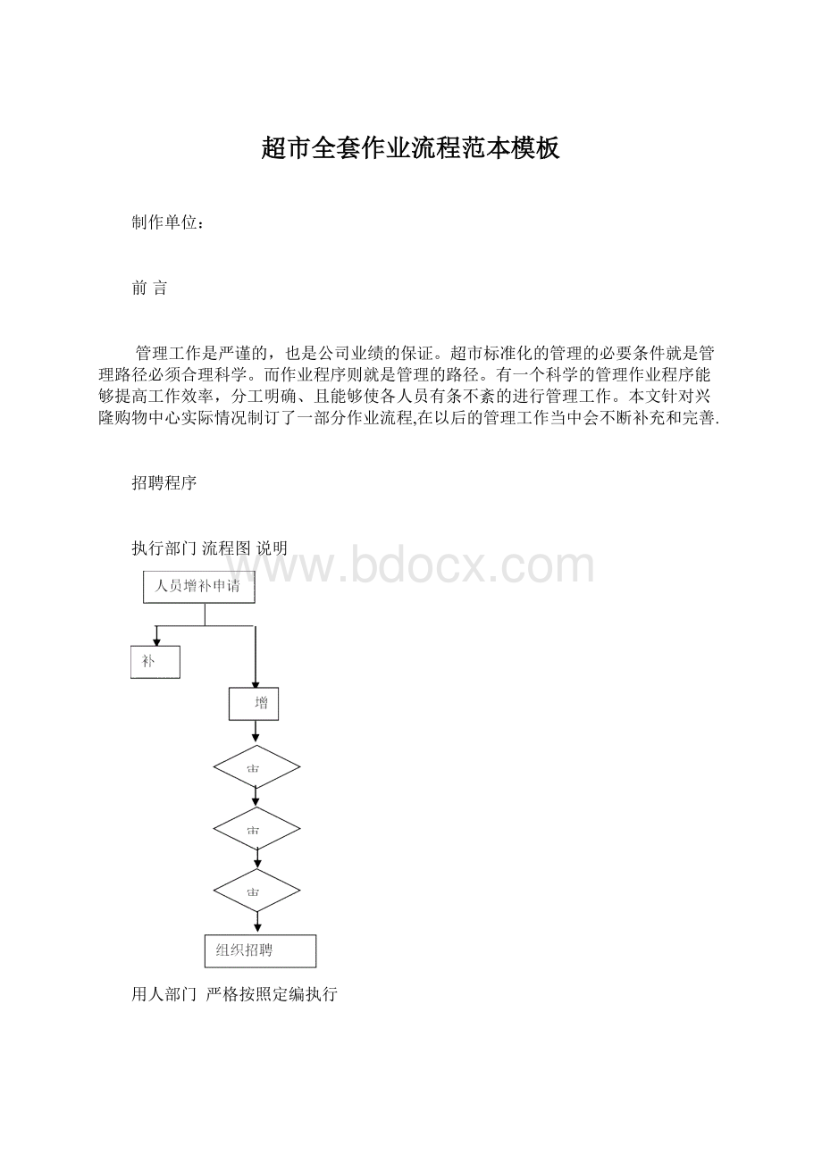 超市全套作业流程范本模板.docx_第1页