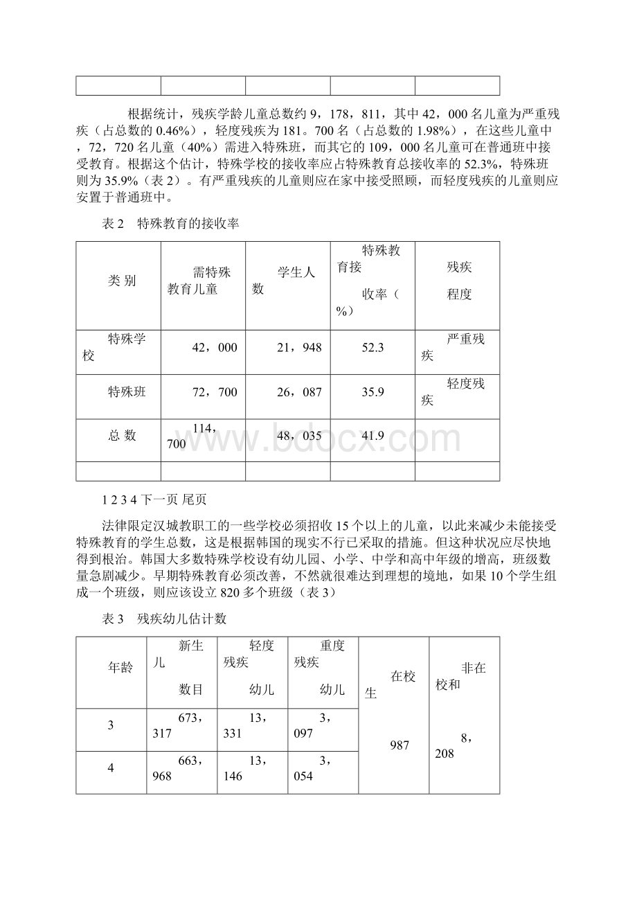 特殊教育简史.docx_第3页