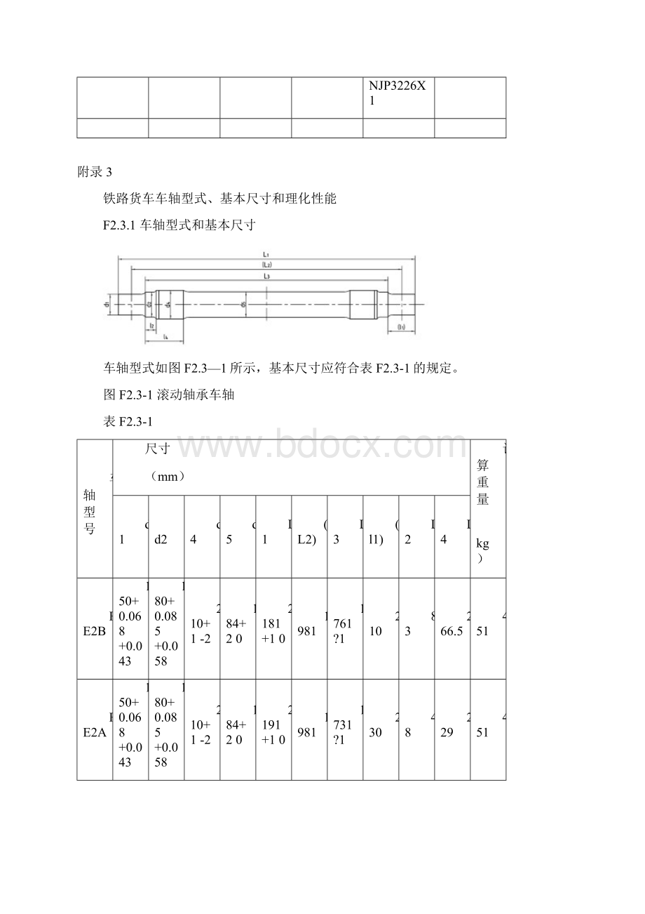 铁路货车主要轮对型式和基本尺寸.docx_第3页