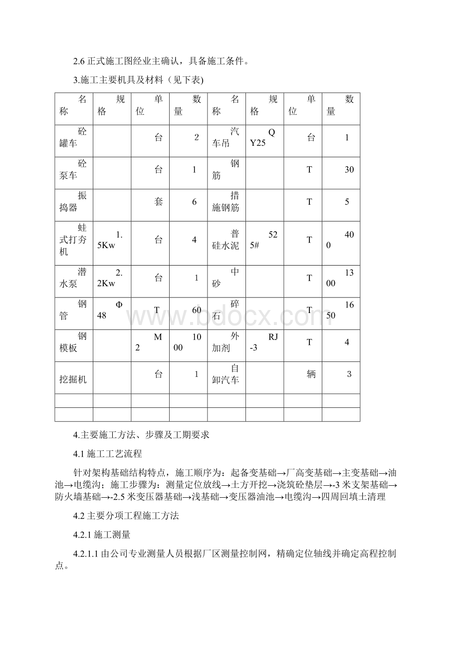 2#机变压器基础及架构工程Word格式.docx_第2页