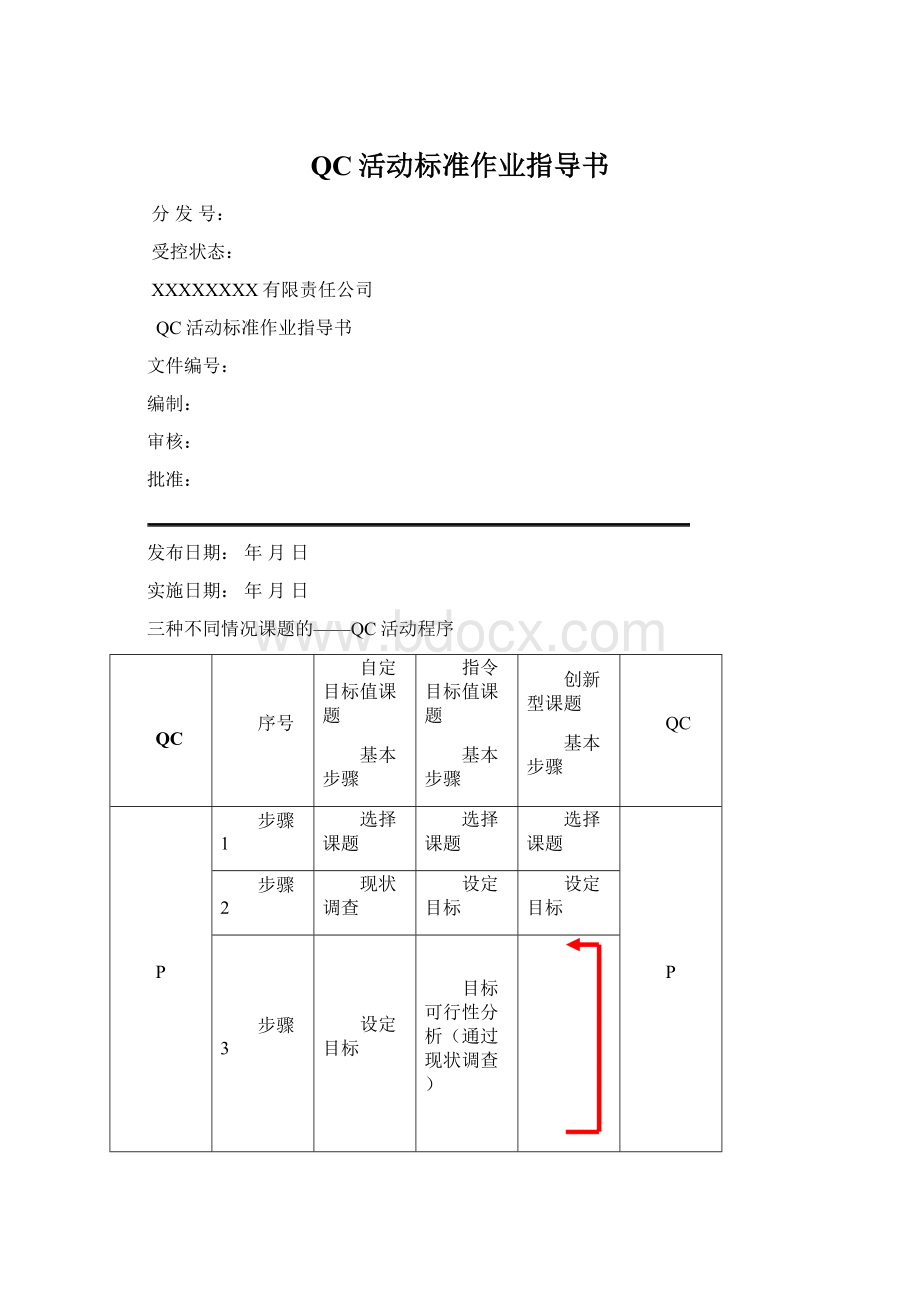 QC活动标准作业指导书.docx