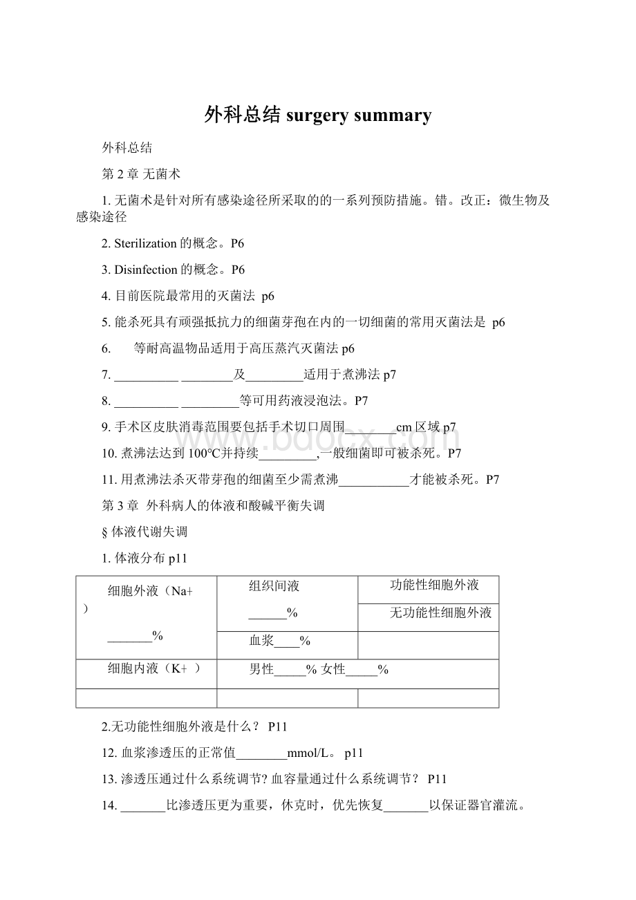 外科总结 surgery summary.docx