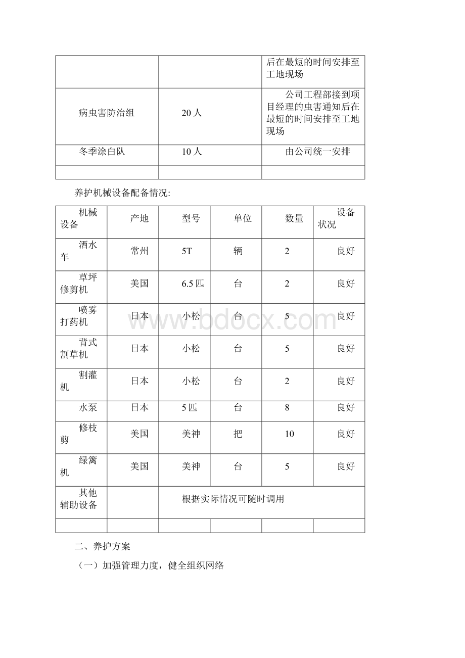 绿化养护管理措施.docx_第2页