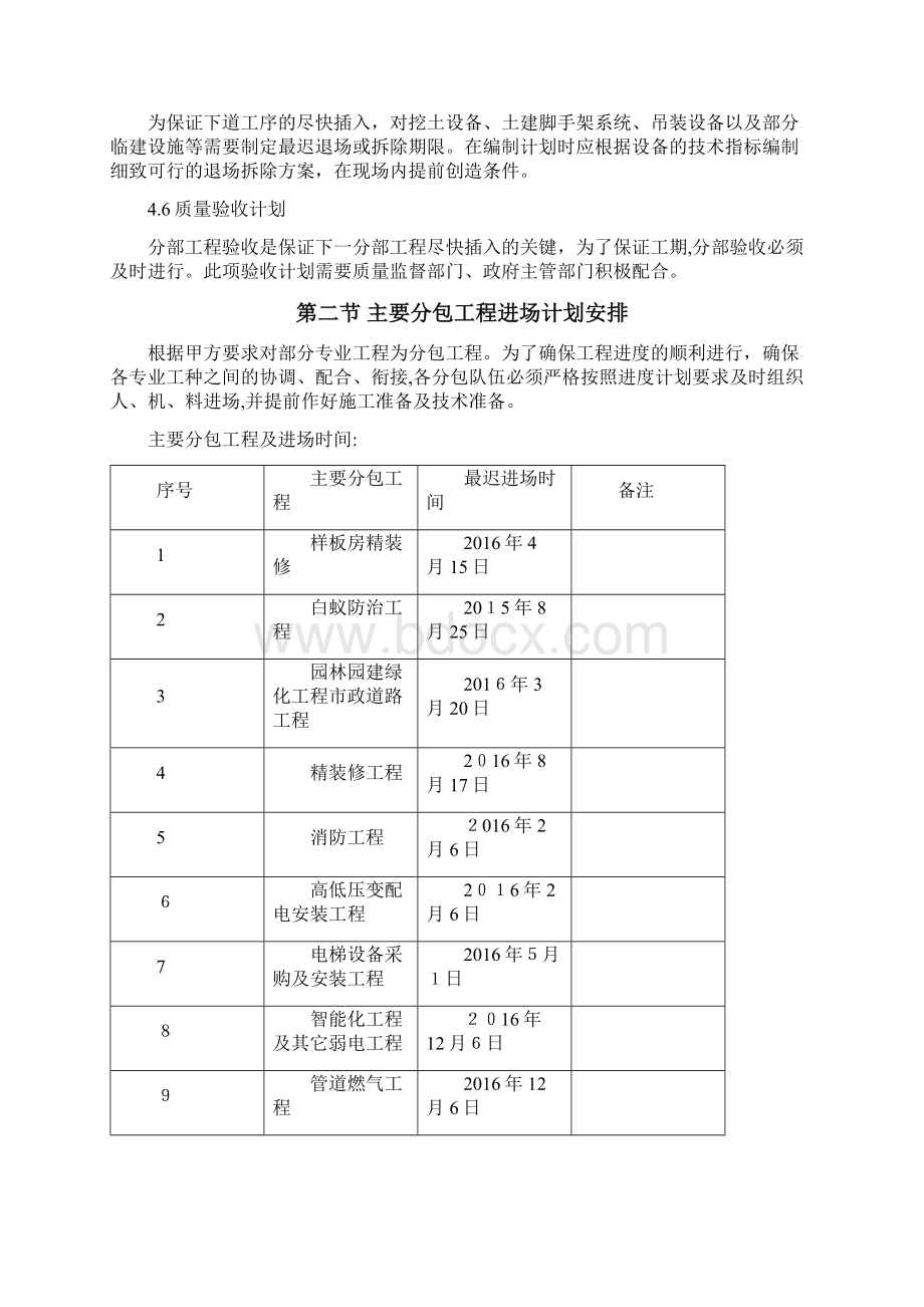 第5章 施工进度计划及工期保证措施Word格式.docx_第3页