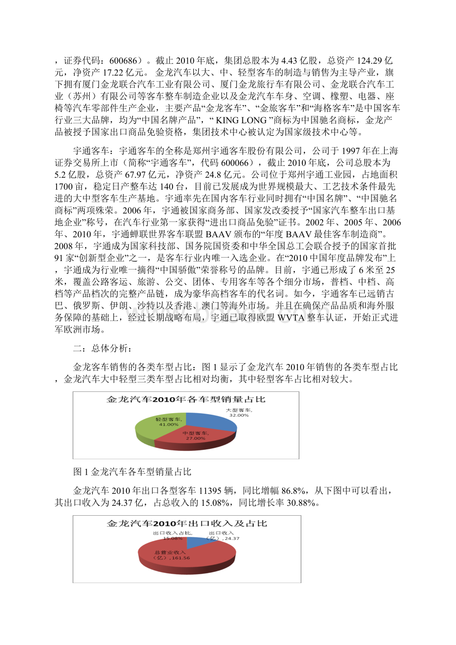 宇通汽车和金龙汽车财务比较分析报表知识讲解.docx_第2页