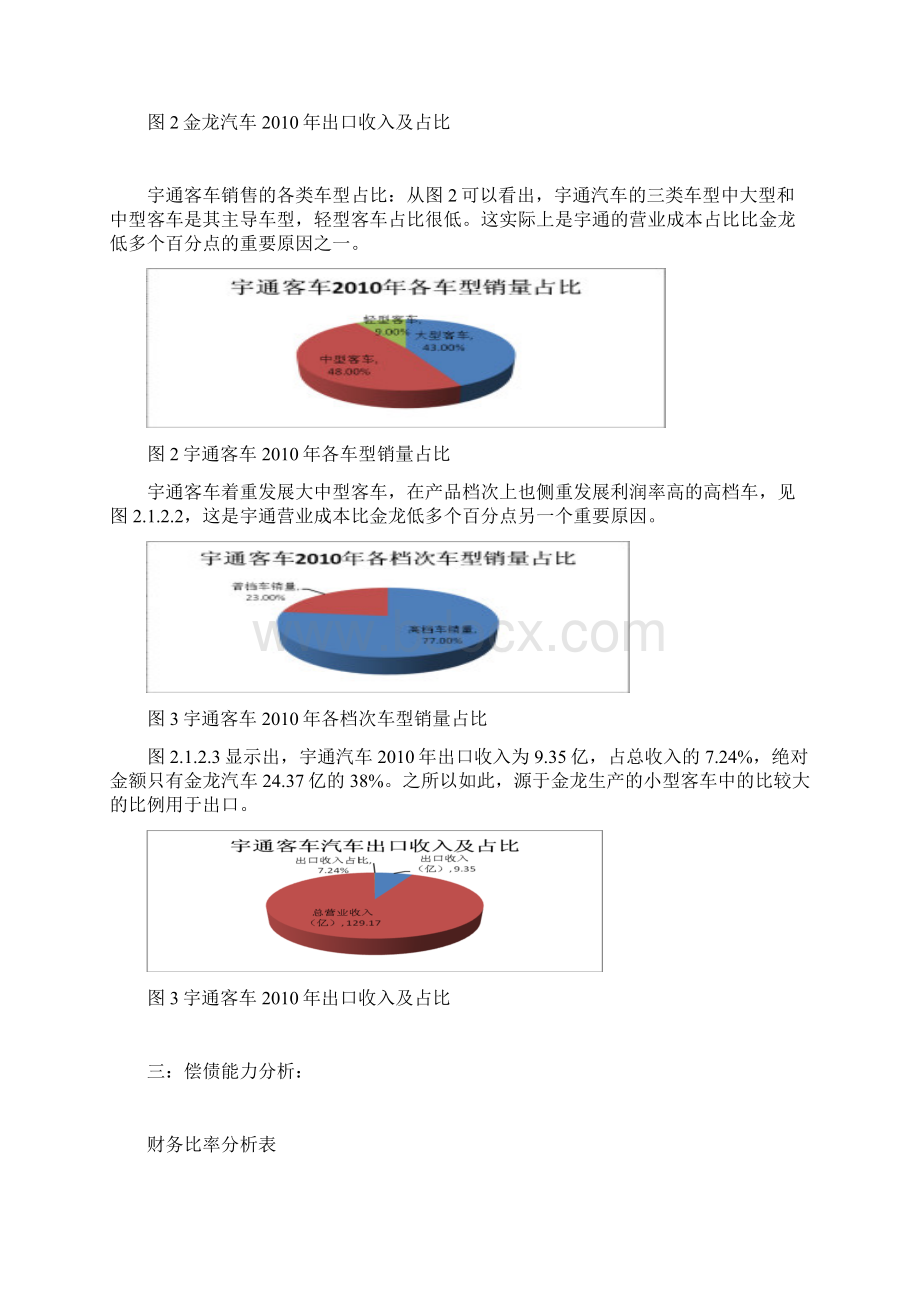 宇通汽车和金龙汽车财务比较分析报表知识讲解.docx_第3页