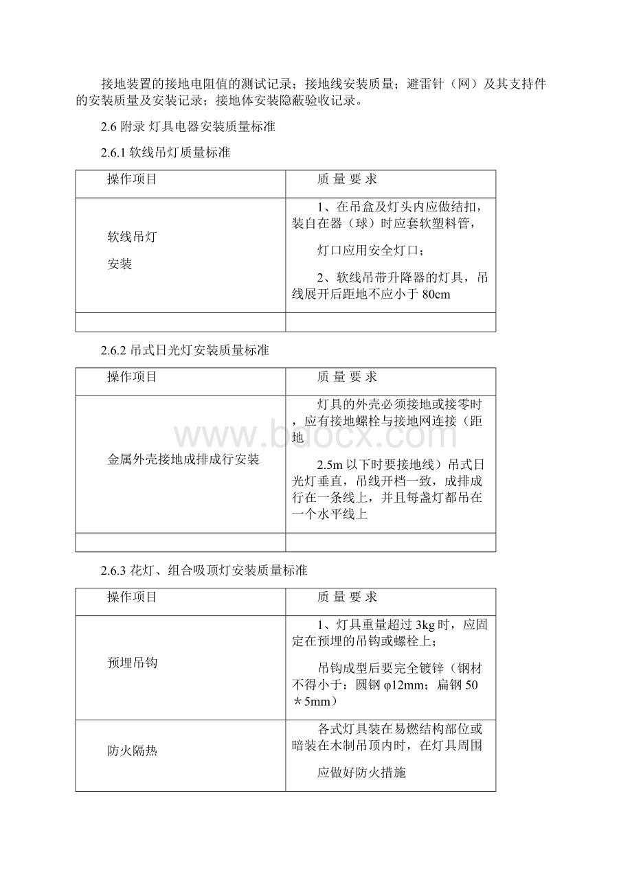 配套工程电气空调给排水Word文件下载.docx_第2页