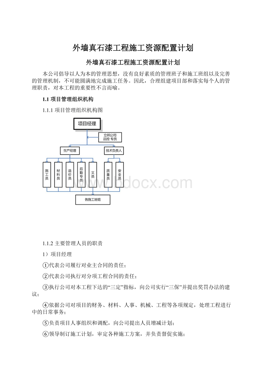 外墙真石漆工程施工资源配置计划.docx