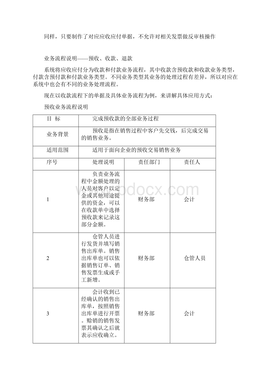 金碟财务软件教程应收应付文档格式.docx_第3页