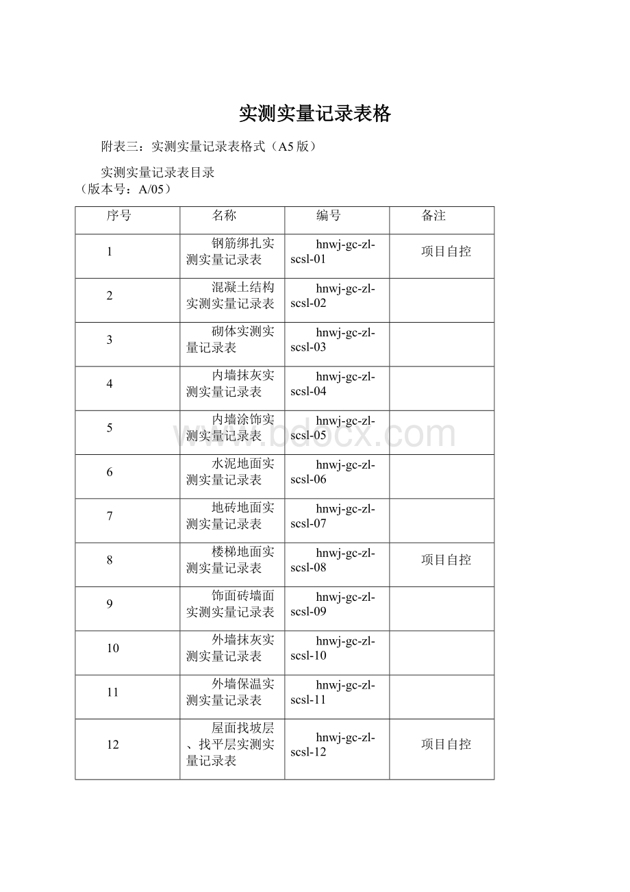 实测实量记录表格Word下载.docx_第1页