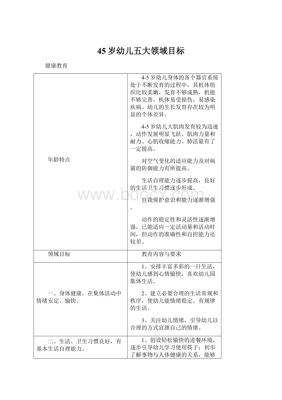 45岁幼儿五大领域目标Word文档下载推荐.docx