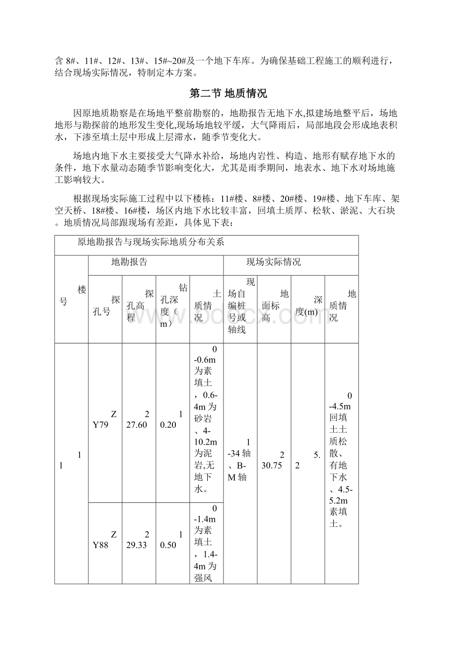 旋挖钻孔灌桩软土地基础处理专项施工方案终稿.docx_第2页