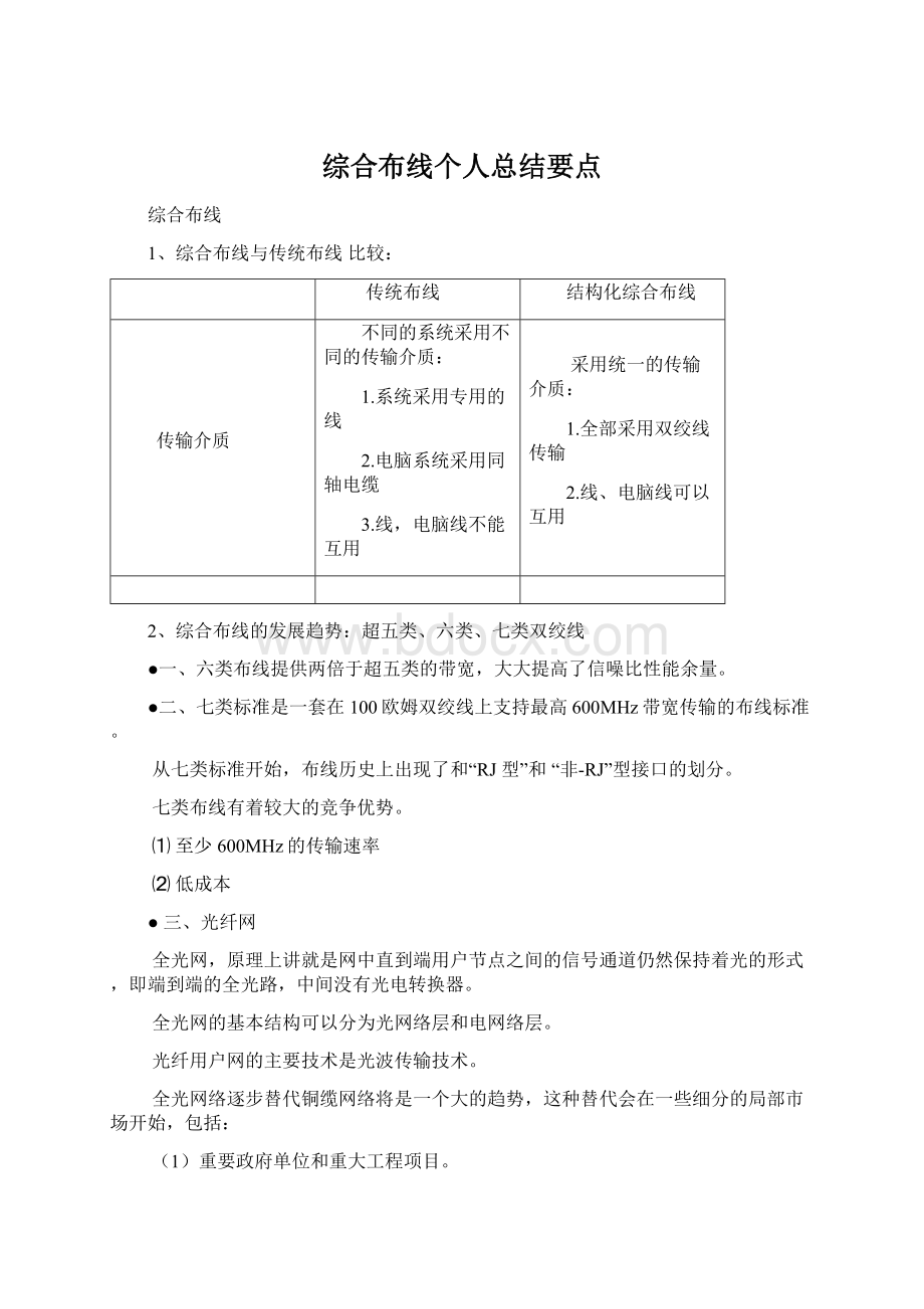 综合布线个人总结要点.docx_第1页