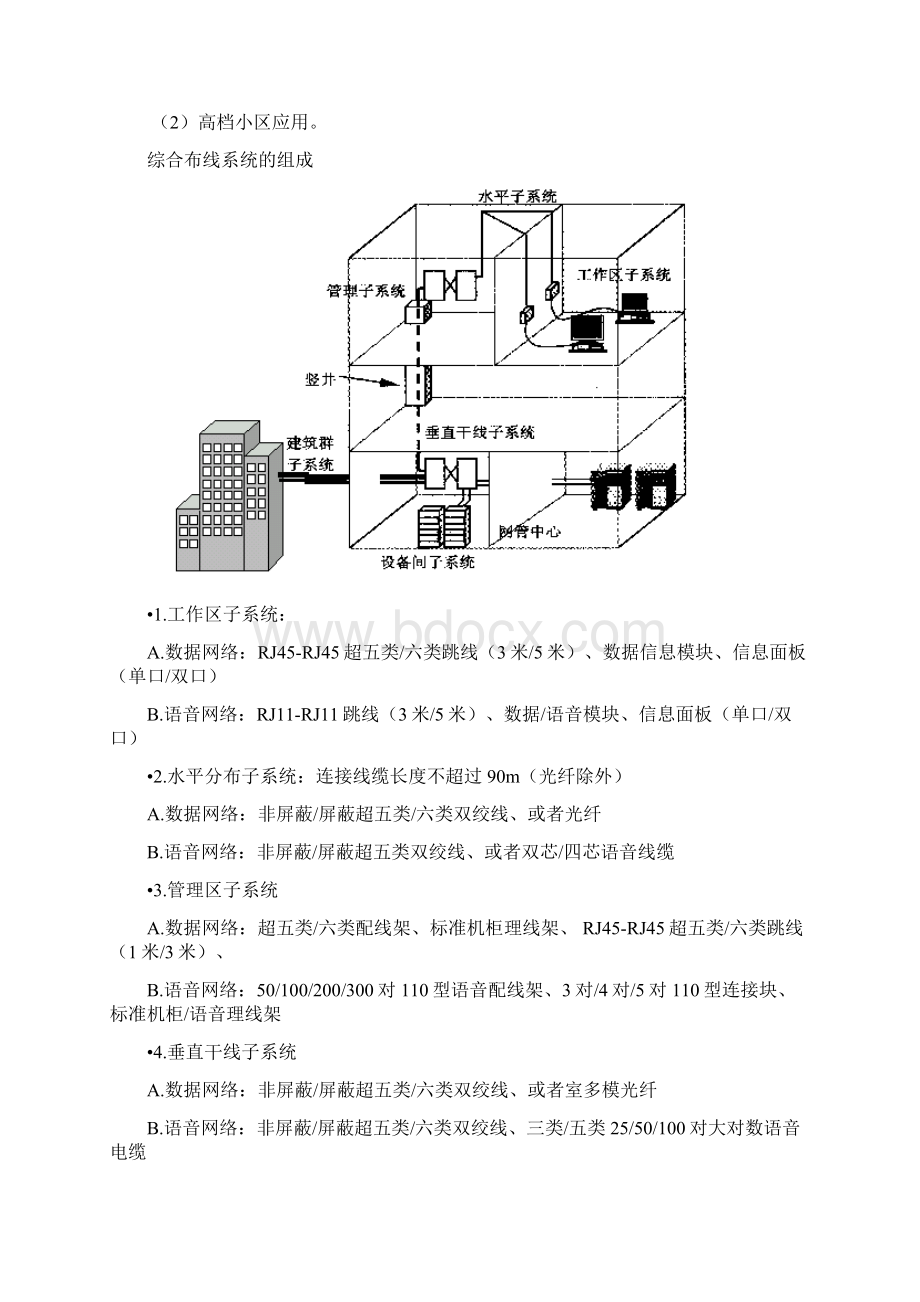 综合布线个人总结要点.docx_第2页