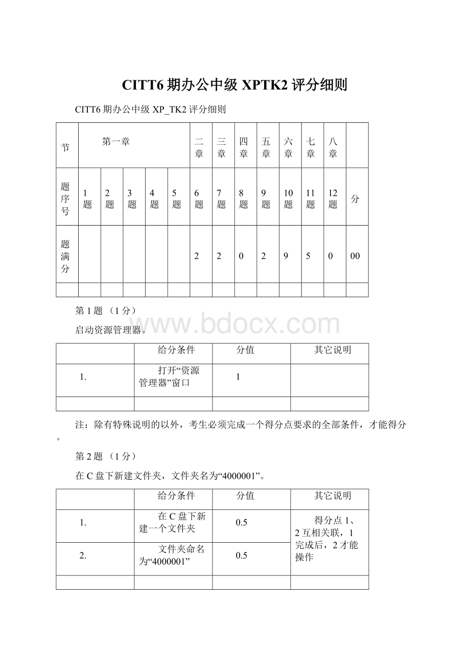 CITT6期办公中级XPTK2评分细则.docx_第1页