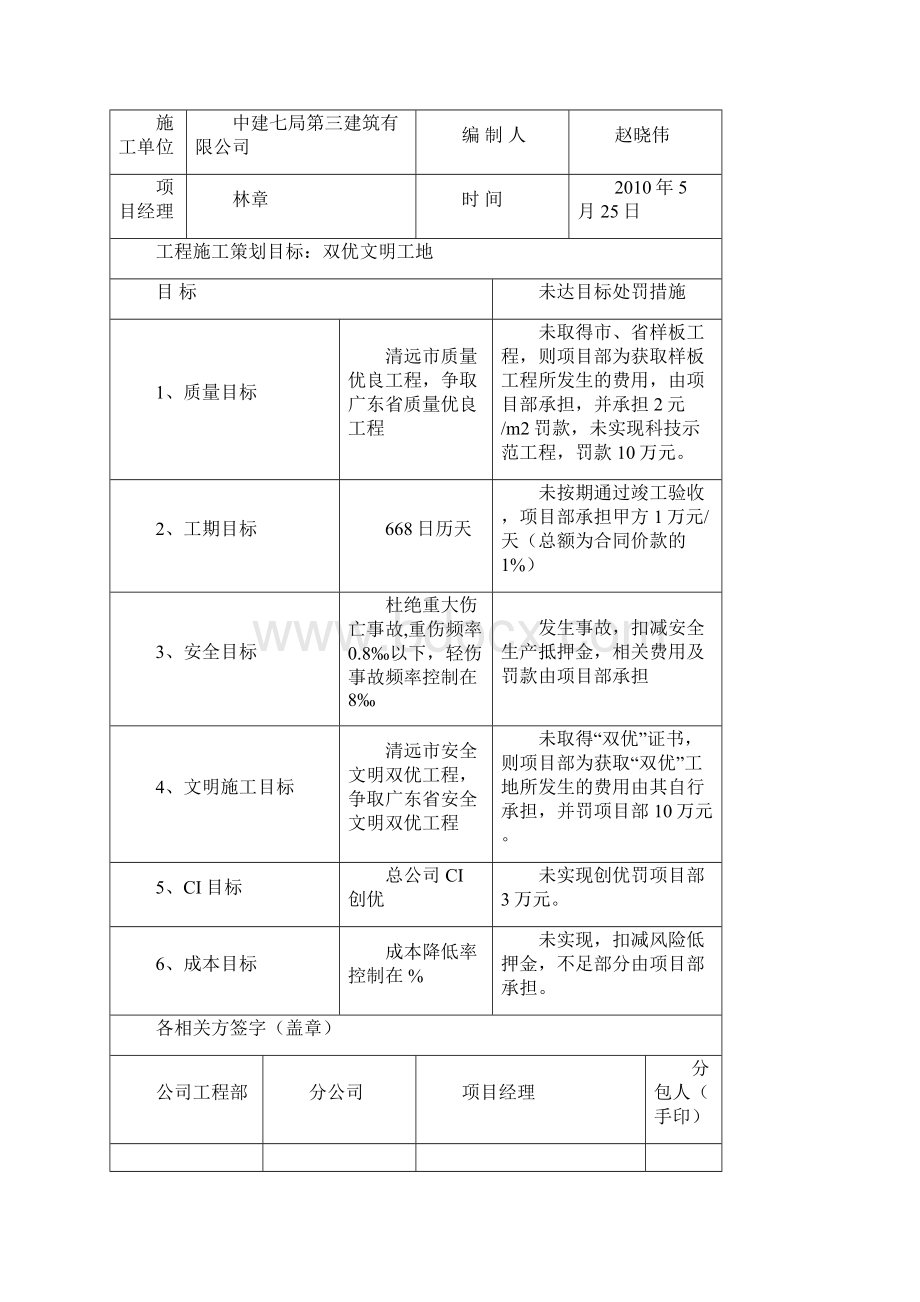 清远项目施工策划书.docx_第2页