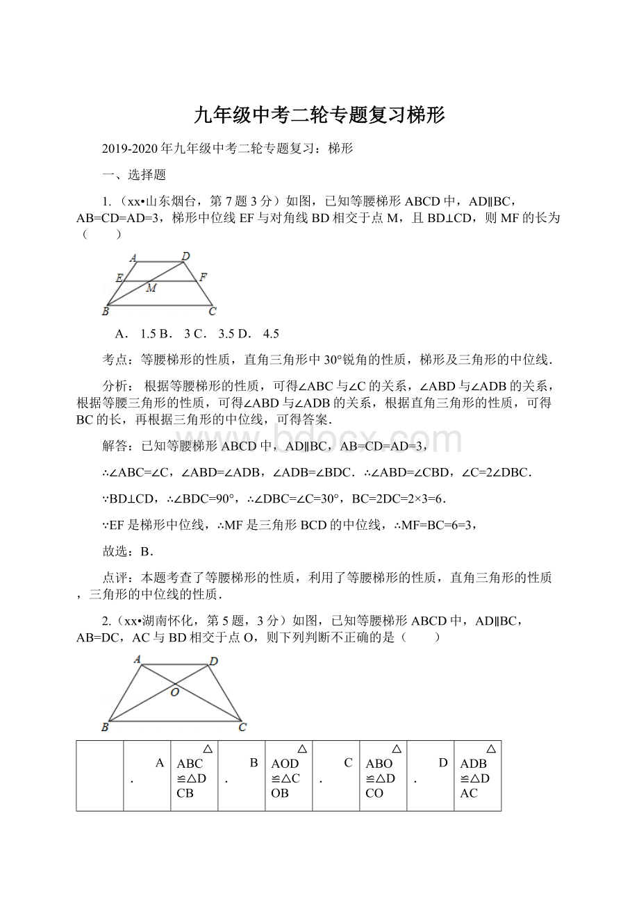 九年级中考二轮专题复习梯形Word下载.docx_第1页