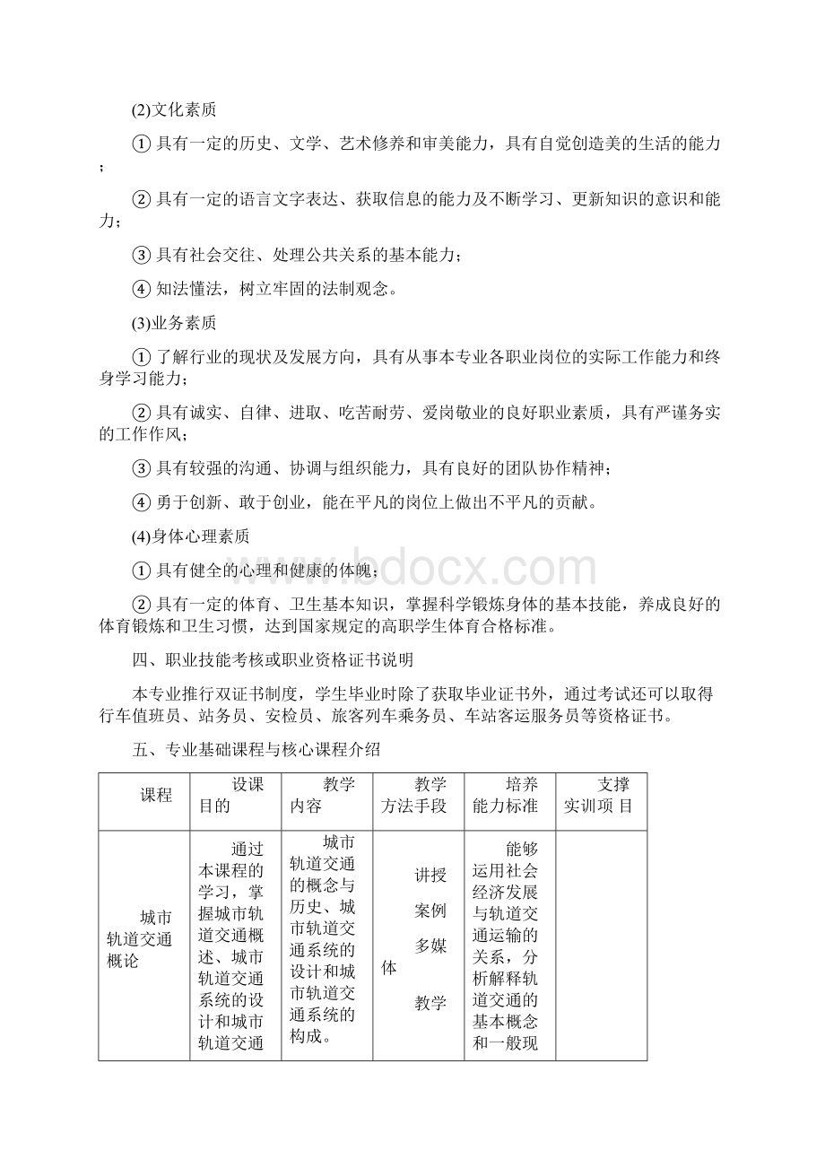 修改后城市轨道交通运营管理专业人才培养方案讲课讲稿文档格式.docx_第3页