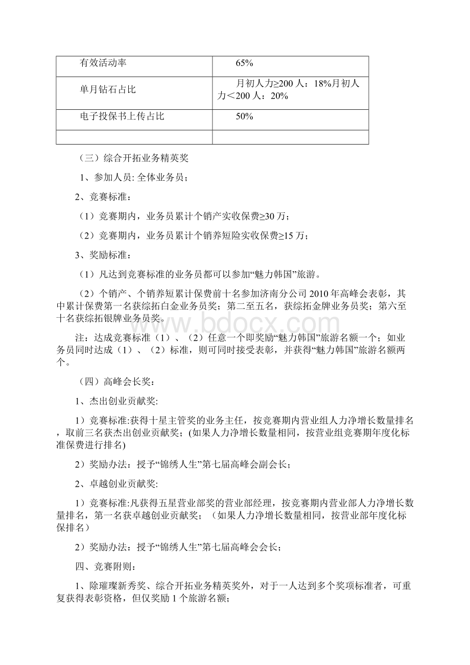 整理年中长期营销激励方案.docx_第3页