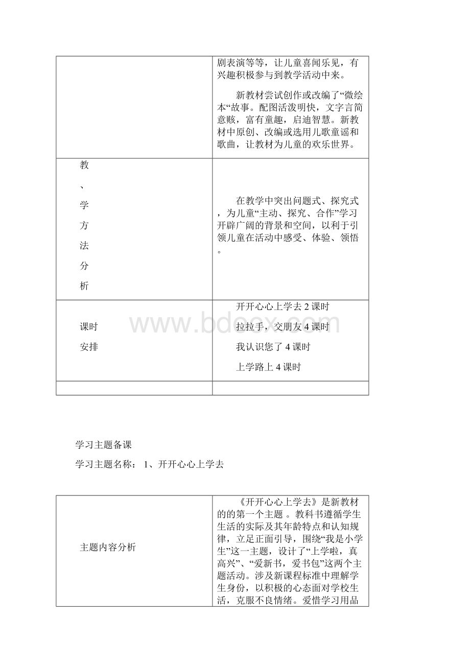 道德与法治一年级上册第一单元备课Word格式.docx_第3页